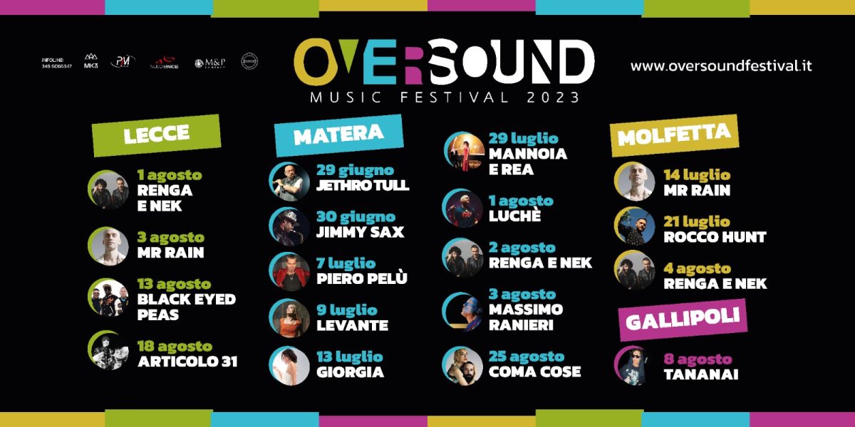 Oversound Music Festival